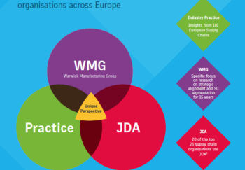 A Window of Opportunity for European Manufacturing